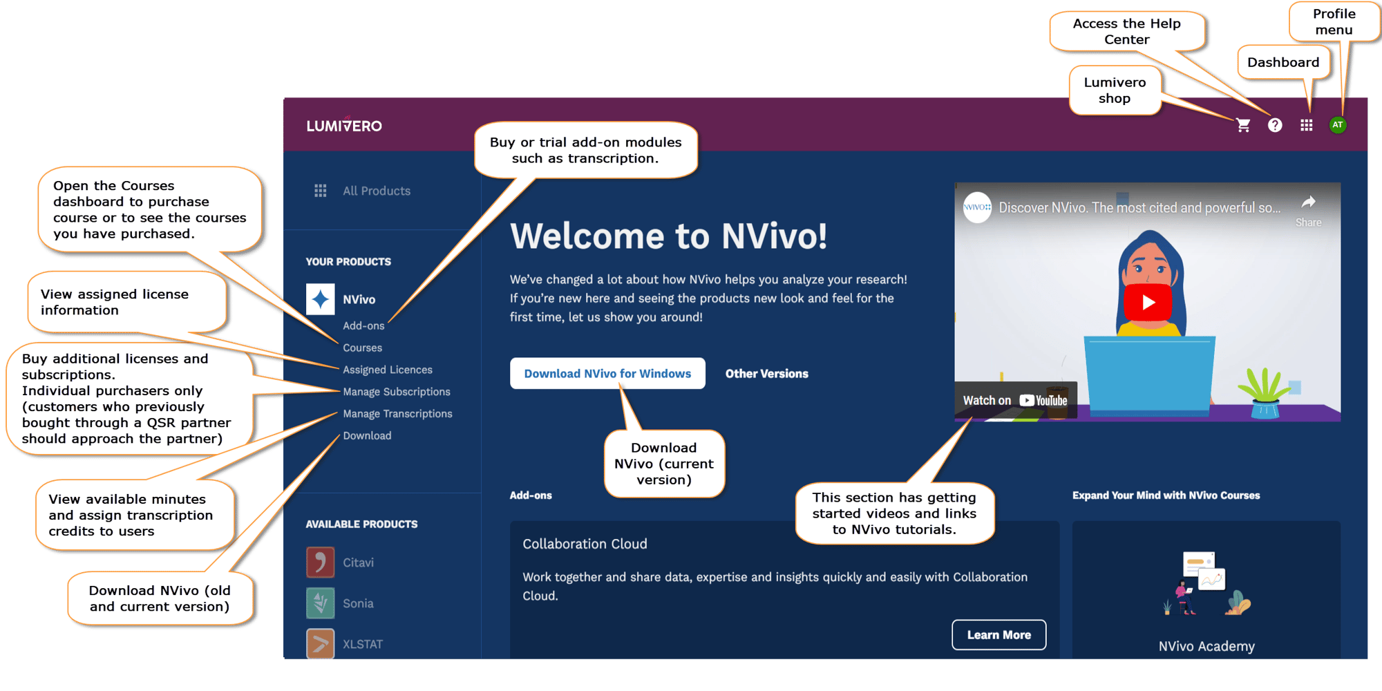 Fimex - NVivo - myLumivero WelcomePage Fimex - NVivo - myLumivero WelcomePage