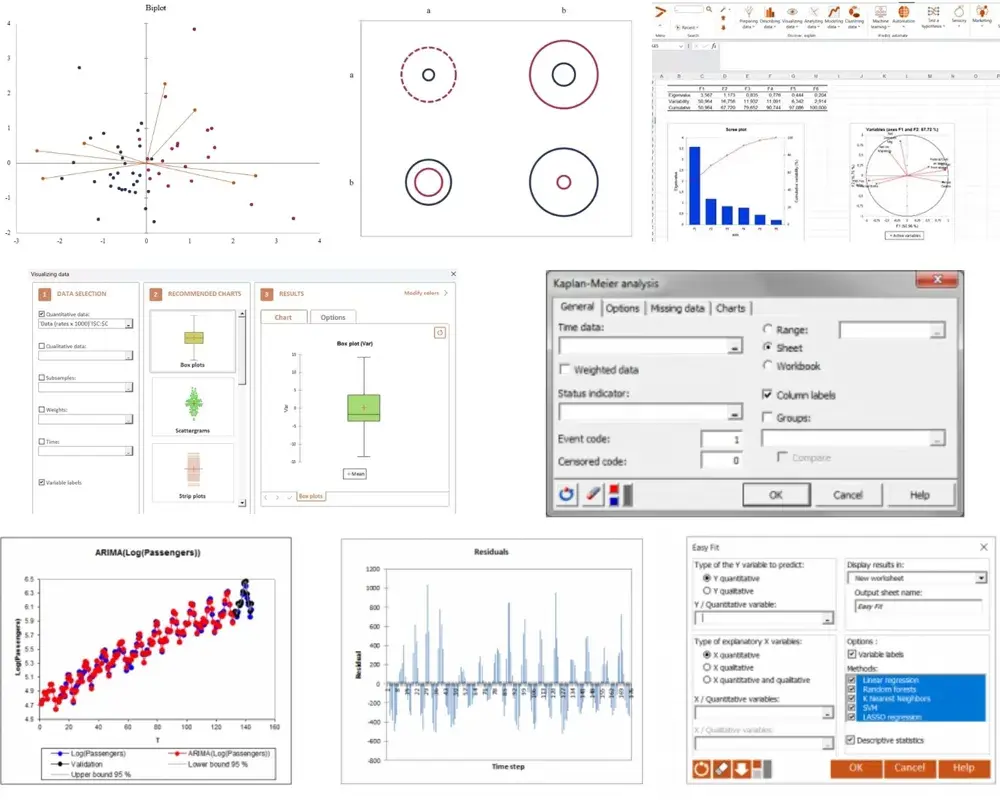 Fimex-XLSTAT-Advanced Fimex-XLSTAT-Advanced