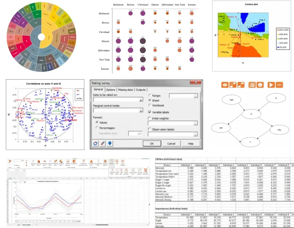 Fimex-XLSTAT-Standard Fimex-XLSTAT-Standard